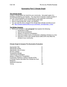Summative Part C Climate Graph & Analysis