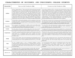 characteristics of successful and unsuccessful college students