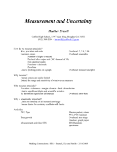 Measurement and Uncertainty