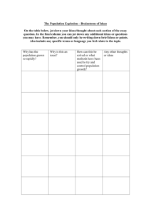 Learning Task 2 - Brainstorm of Ideas for Essay