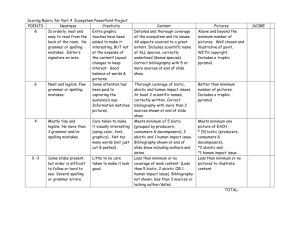 Scoring Rubric for Ecosystem PowerPoint Project