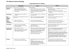 The National Literacy Strategy