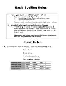 Basic Spelling Rules