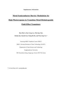 Supplementary Information Metal-Semiconductor Barrier Modulation