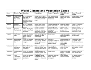 World Climate and Vegetation Zones (revised)
