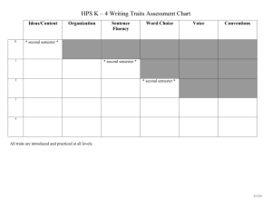 K-4 Writing Assessment Chart