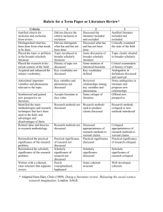 Rubric to Assess Quality of Term Paper or Literature Review