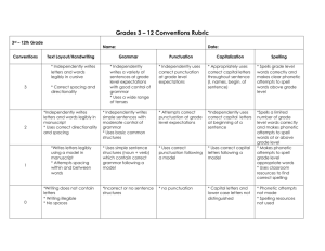 Writing Rubric 6-12 - FHHS-English-Learning