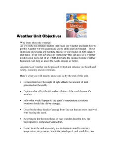 Weather Unit Objectives