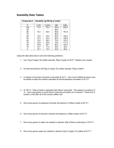 Solubility Data Tables