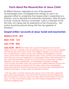 Facts about the Resurrection of Jesus Christ