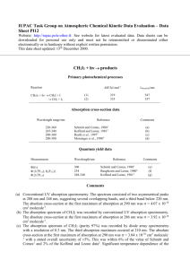 Data Sheet PI12 - IUPAC Task Group on Atmospheric Chemical