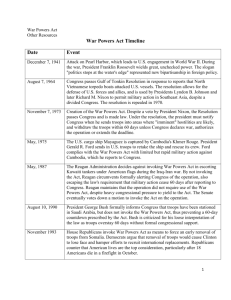War Powers Act Timeline