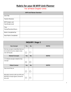 MYP Unit Planner Rubric