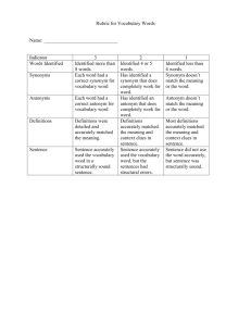 Rubric for Vocabulary Words