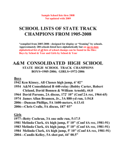 School lists of state track champions from 1905