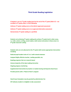 Summary of 3rd Grade Reading Retention Bill