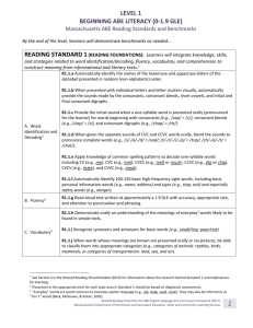 (0-1.9 GLE) Massachusetts ABE Reading Standards and Benchmarks