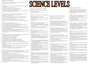SCIENCE LEVELS - Primary Resources