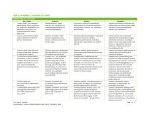 PERSONALIZED LEARNING RUBRIC