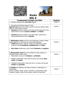 UNIT 4: Rocks