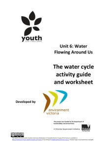 Activity – The water cycle and water catchments