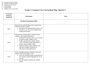 3rd Grade Common Core Plan