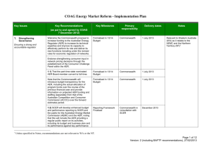 Energy Market Reform Implementation Plan
