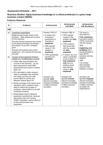 Level 2 Business Studies (90845) 2011 Assessment Schedule