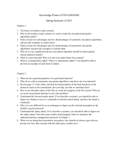 Knowledge Points of ITIS 6200/8200 Spring Semester of 2011 Chap