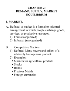 chapter 2: demand, supply, market equilibrium