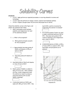 Solubility Curves worksheet all pages 1 thru 4