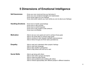 5 Dimensions of Emotional Intelligence