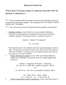 Chemical Reactions: Prediction of Products