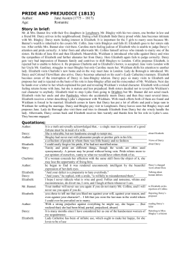 Thesis Statement Persuasive Essay English Essay Topics For Students also Thesis Statement Essay Example Critical Essays On Pride And Prejudice 1984 Essay Thesis