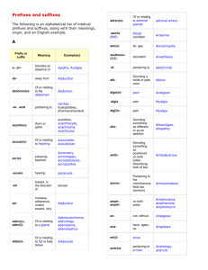 Prefixes and suffixes The following is an alphabetical list of medical