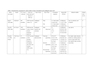 Table 1 Characteristics of prospective cohort studies of meat