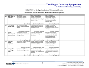 Reflecting on the Eight Standards of Mathematical Practice