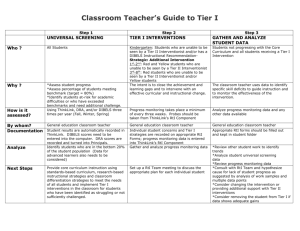 Classroom Teacher`s Guide to RtI and Progress Monitoring