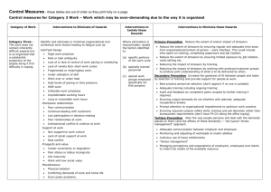 Control measures for various categories of work
