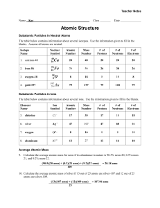 Worksheet - Atomic Structure - Teacher