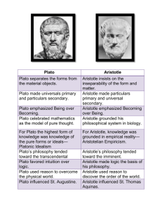 Plato_vs._Aristotle