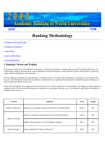 Ranking methodology