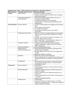 Supplementary Table 1 | IBD medication monitoring for elderly IBD