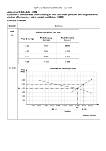 (90986) 2012 Assessment Schedule