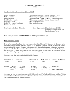 Freshman Newsletter #1 9/5/2013 Graduation Requirements for