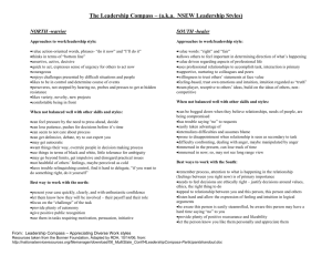 The Leadership Compass (NSEW) Quick Reference