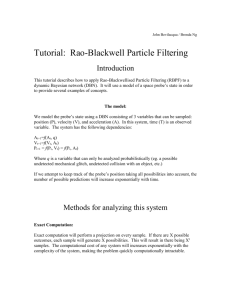 Tutorial: Rao-Blackwell Particle Filtering