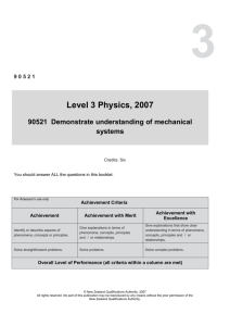 L3 Physics (90521) 2007