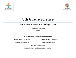 Grade 8 Unit 2 Science Curriculum Map